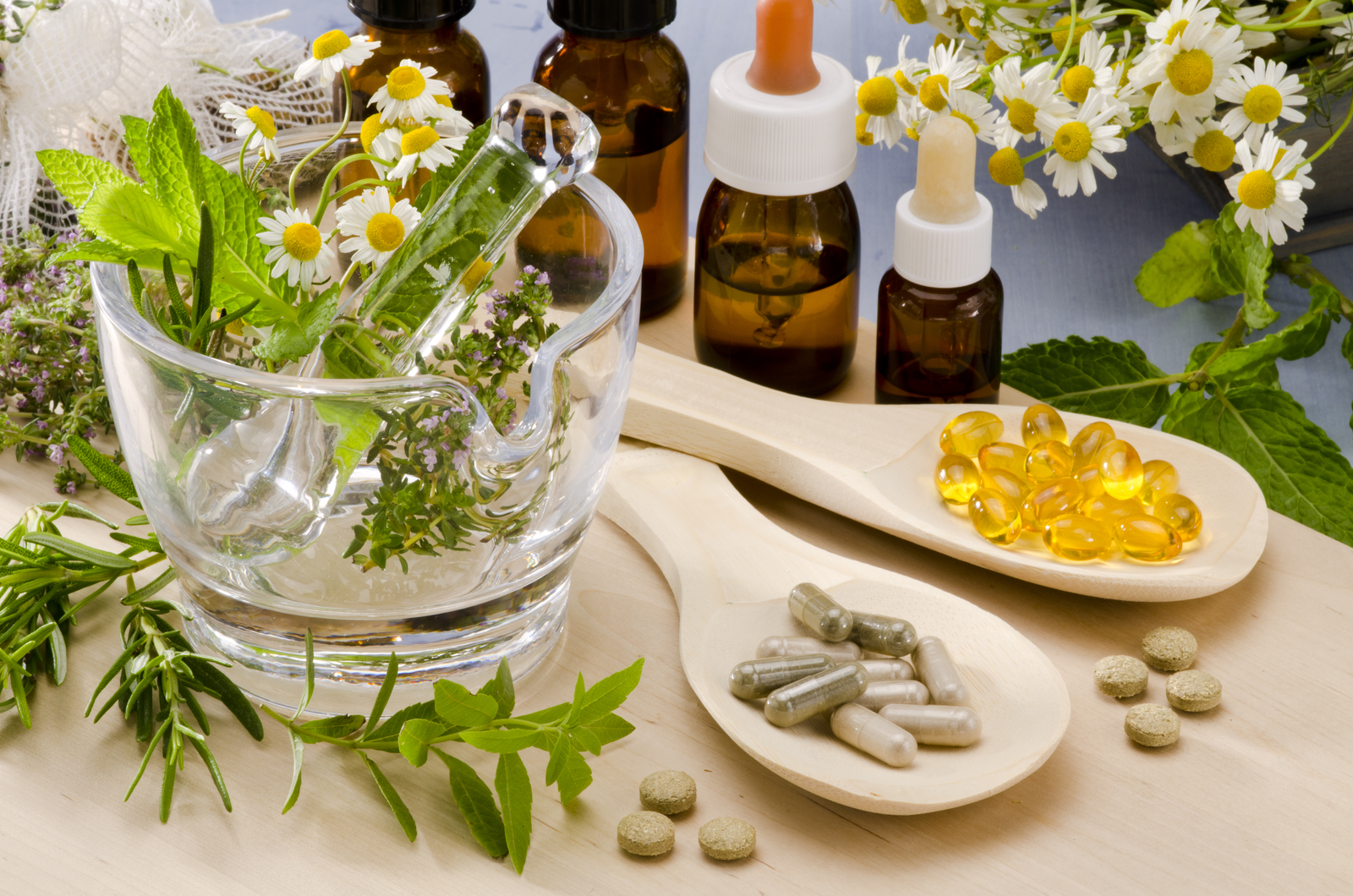 Herbal Medicine Market