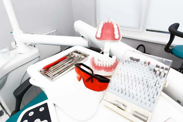 Dental Equipment Market